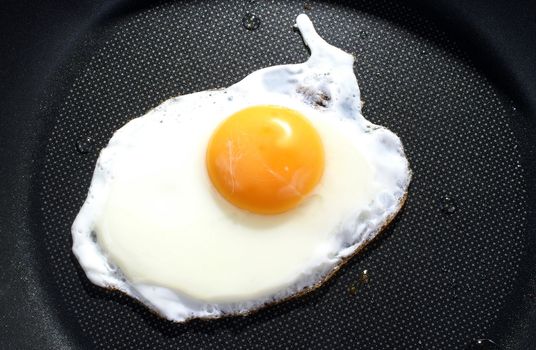 Fried egg on frying pan background