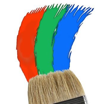 dab by brush, red, green, blue bands