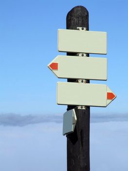 Blank signpost - just add your text