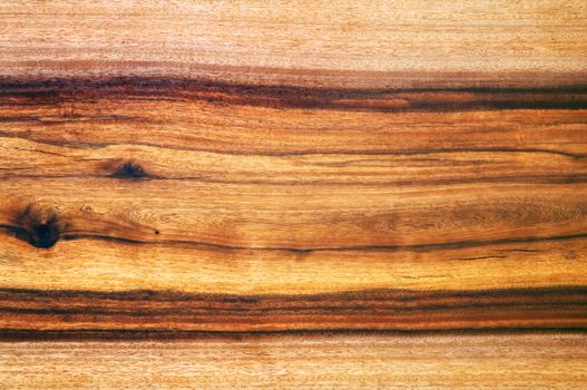 Wood surface pattern for use as background