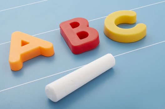 ABCs on blackboard 