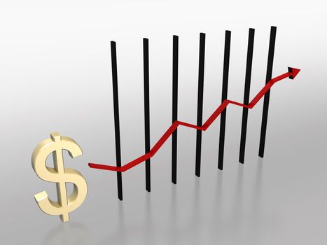 3d currency chart - USD