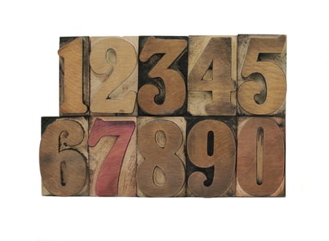 old ink-stained  wood numbers isolated on white