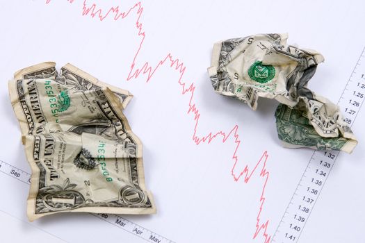 Two crumpled dollars banknotes on real usd euro chart