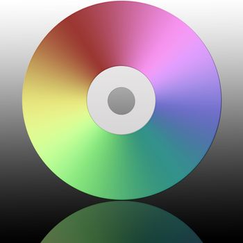 compact disk