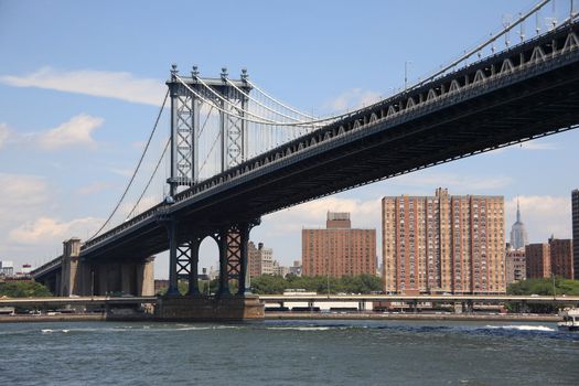 Manhattan Bridge as seen from Brooklyn