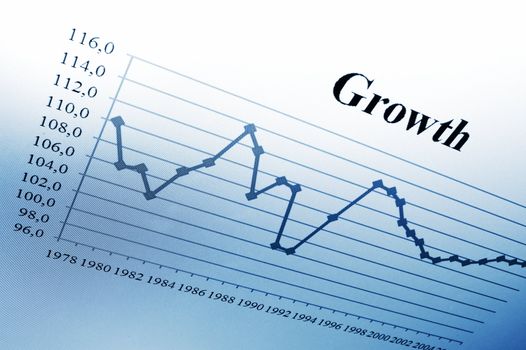 business chart and data from stock market showing success