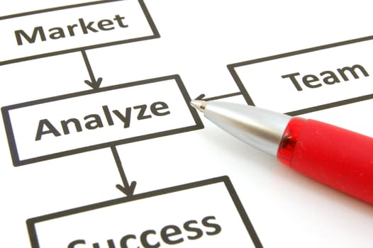 business still life with market analyse diagram in office