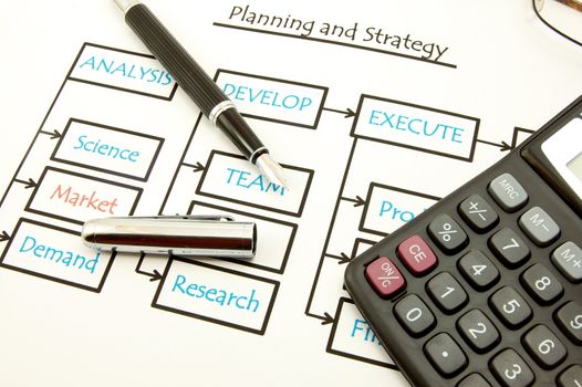 structure of business with pen and flowchart