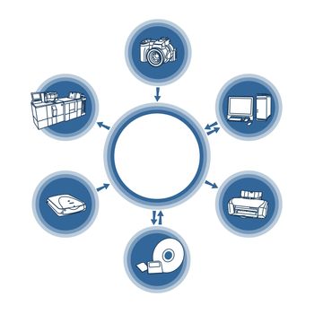 Icons of the articles of the use of digital photographer and(or) designer