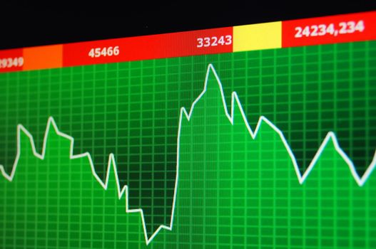 busiess data from the global financial market showing success