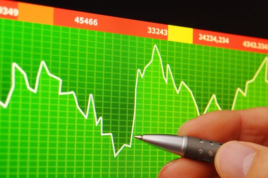 price of stocks at the market on screen