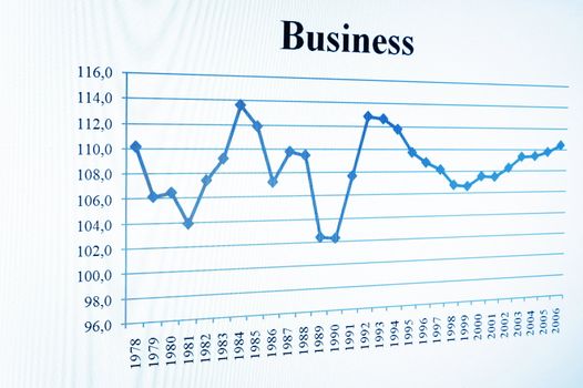 business data and chart showing financial success