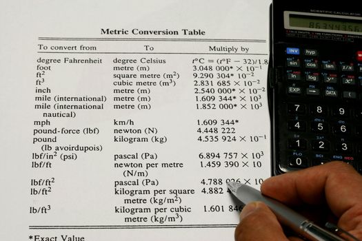 Conversion Table factors with calculator with hand and pen