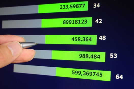 financial business statistics or diagram showing success