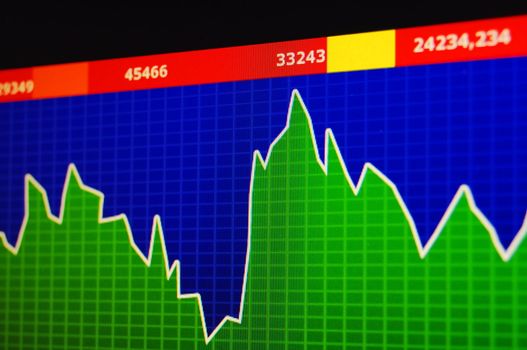 busiess data from the global financial market showing success