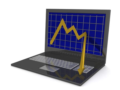 Laptop. The concept of financial falling. 3D image.