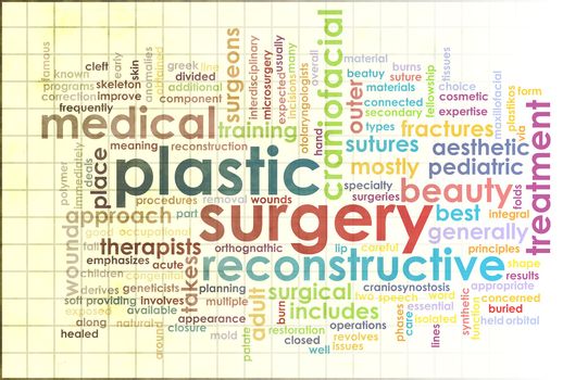 Plastic Surgery as Before and After Results