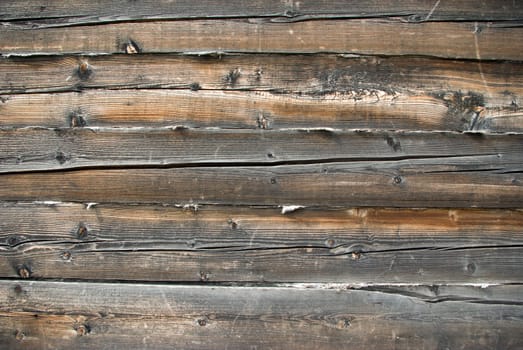 close up view of wooden wall.Wood texture background
