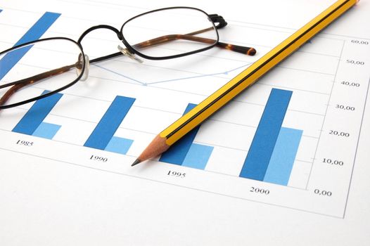 A graph which shows the economic growth