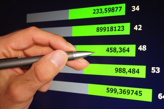 business chart from financial market or stock exchange