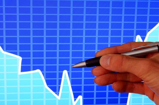 analysing business data from stock market for financial success