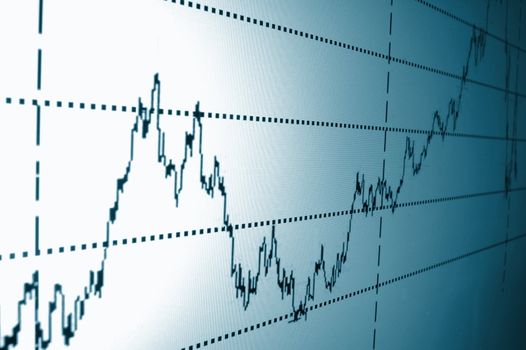 financial graph or stock chart on screen of a display