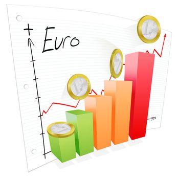 Concept representing the strength of euro money