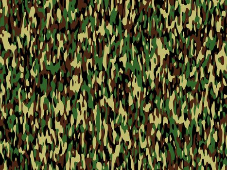 A sample of camouflage style pattern in shades of green and brown