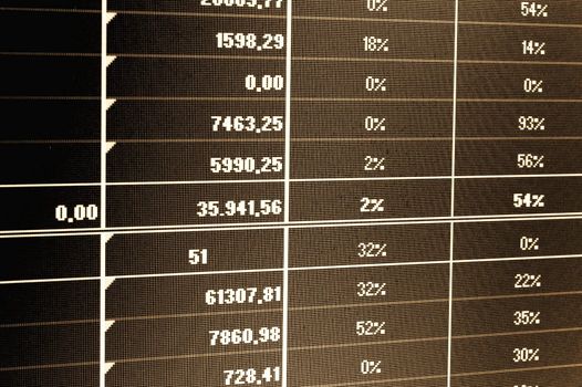 business statistics and data showing financial success