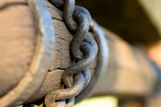 well chain
