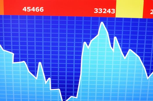 busiess data from the global financial market showing success