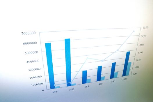 business data and chart showing financial success