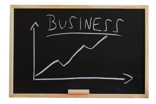 blackboard with positive business chart showing success