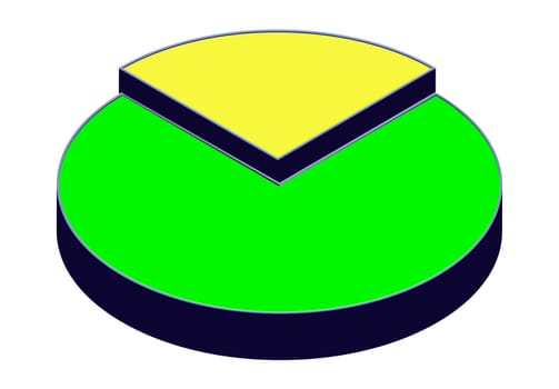 An image of a graphical pie chart, it could be useful for business concepts.