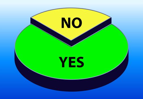 An image of a graphical pie chart, it could be useful for business concepts.