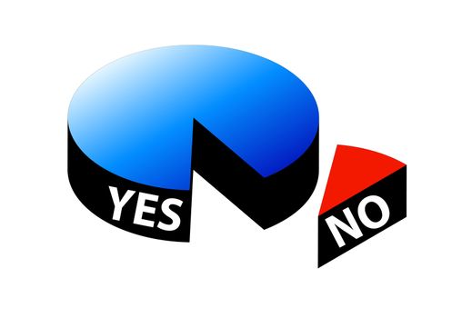 An image of a graphical pie chart, it could be useful for business concepts.