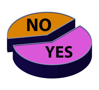An image of a graphical pie chart, it could be useful for business concepts.