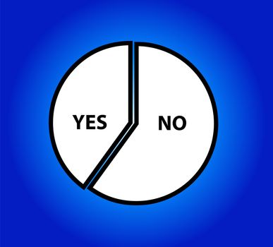 An image of a graphical pie chart, it could be useful for business concepts.