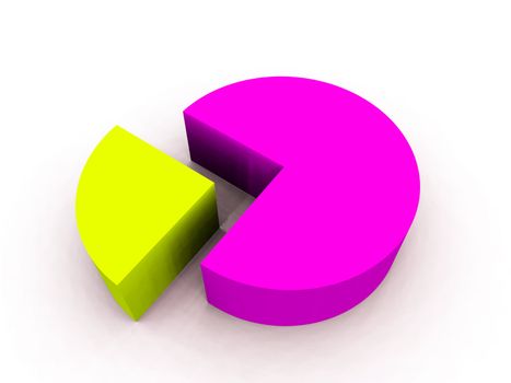 An image of a graphical pie chart, it could be useful for business concepts.