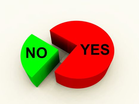 An image of a graphical pie chart, it could be useful for business concepts.