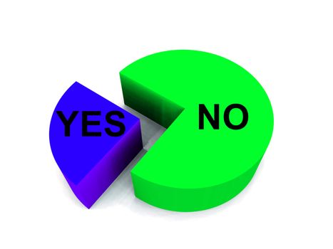 An image of a graphical pie chart, it could be useful for business concepts.