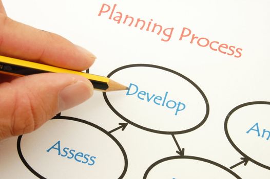 analysing business plan with pan an paper in the office