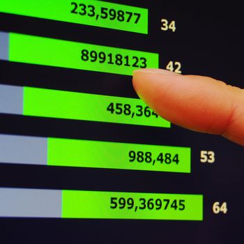 analyzing financial growth or business data on computer lcd screen