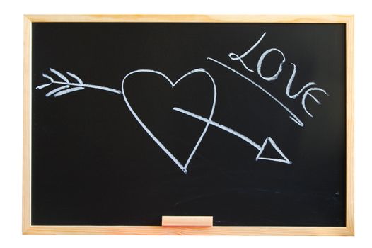 blackboard is showing a concept of love