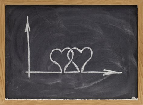 two interlaced hearts as a part of graph, white chalk drawing on blackboard