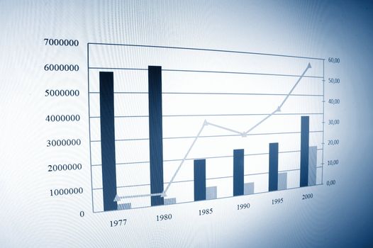 business data and chart showing financial success