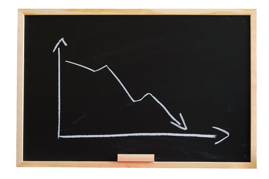 blackboard with negative chart showing financial crisis
