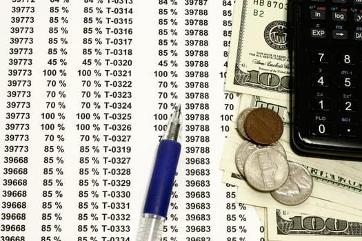 Ballpoint pen over financial figures and percentages with currency and coins 