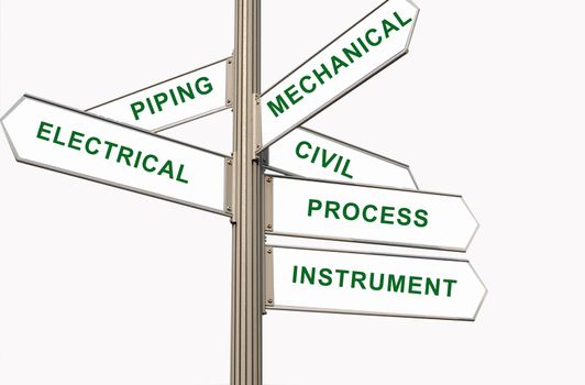 Blank street sign pointing to different engineering functionals 